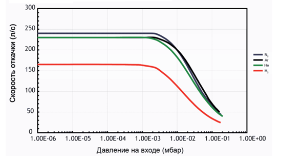 Снимок экрана 2025-04-03 125649.png
